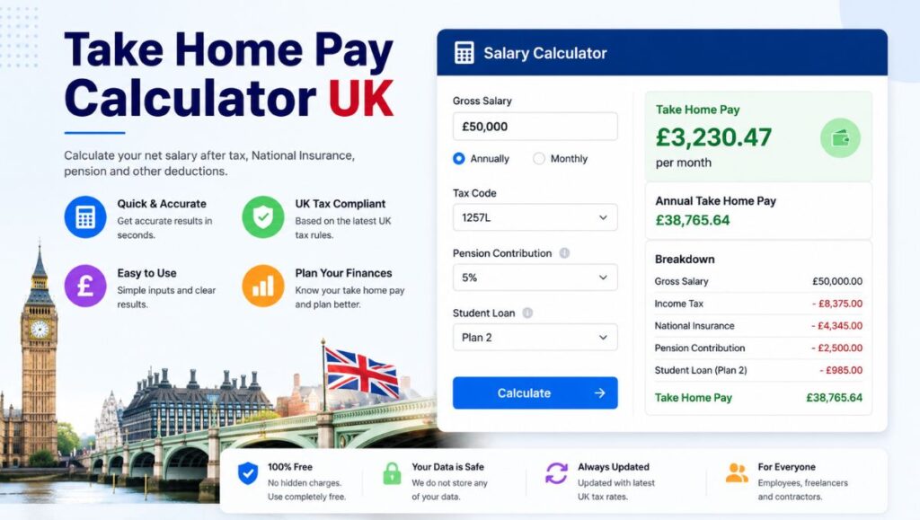 Take Home Pay Calculator UK