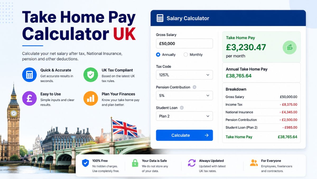 Read more about the article Take Home Pay Calculator UK – Calculate Your Net Salary After Tax